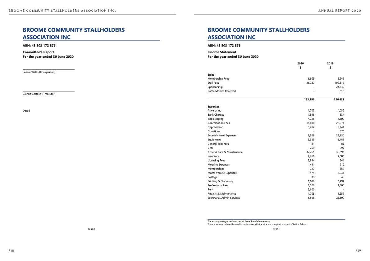 Broome Markets Annual Report 2020